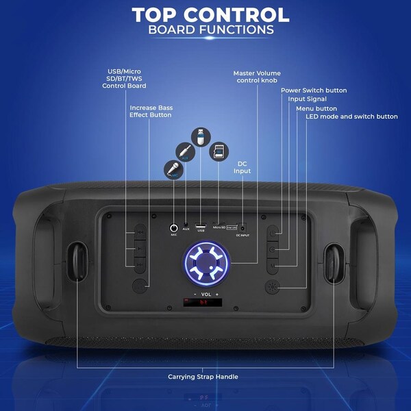 Wireless BT BoomBox Stereo Speaker System - Built-in Ring LED Lights, FM Radio/Aux/MP3/USB Flash Dri